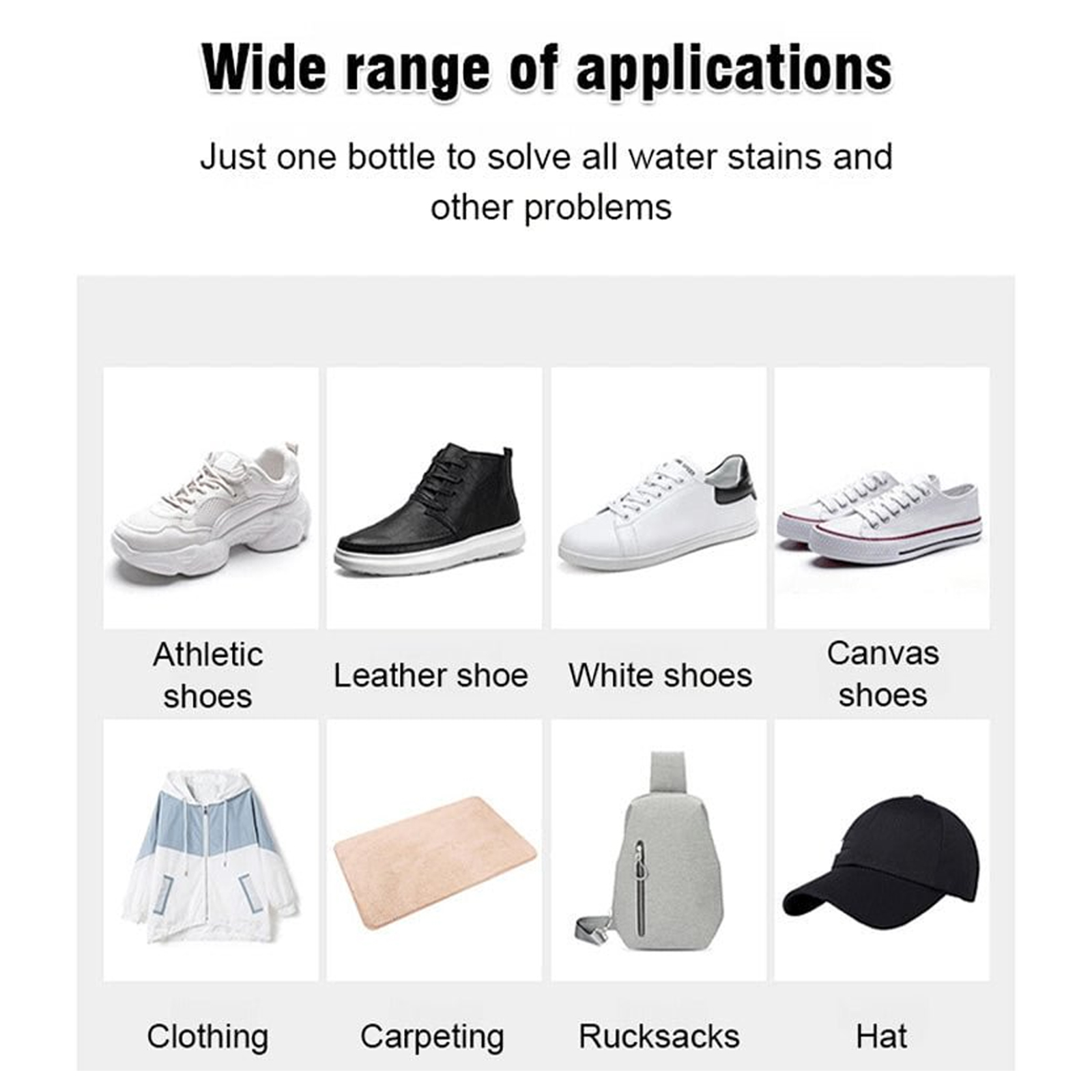 Nano Waterproof Stain Removal  - đánh giá và giá Sneaker Protector Spray