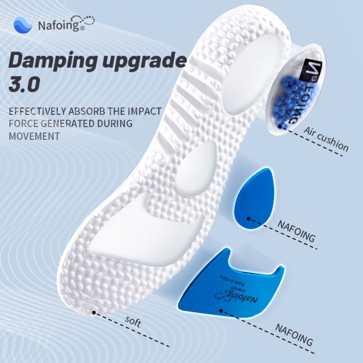 1Pair Upgrade Sports Shock Abs - đánh giá và giá Sneaker Care Foam