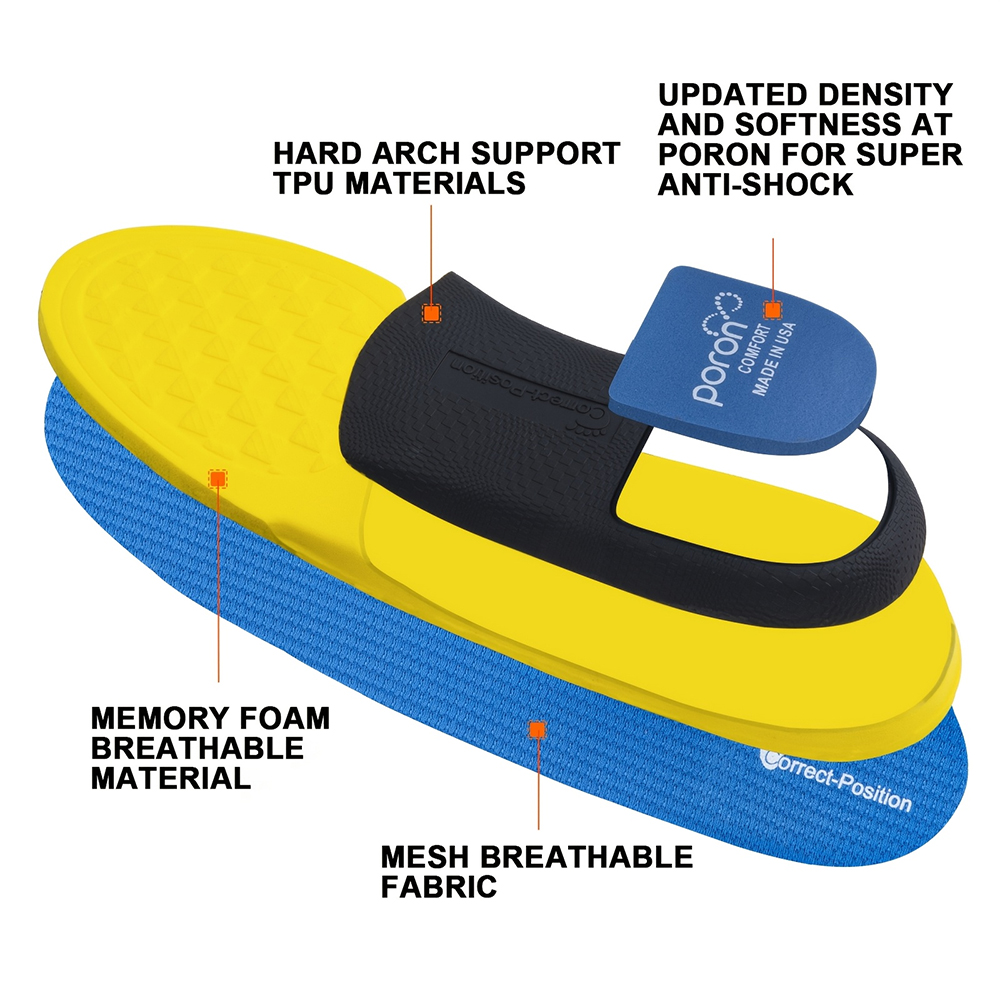 Flat Feet Arch Support Inserts - đánh giá và giá Sneaker Care Foam